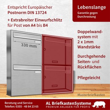 AL Briefkastensysteme Durchwurfbriefkasten 4 Fach Premium Edelstahl Briefkasten Post A4 modern robustwetterfest