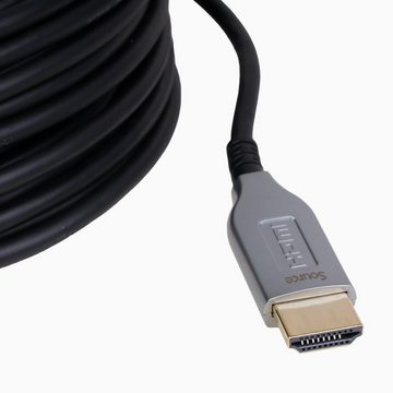 Hama 20m HDMI-Kabel Lang Anschluss-Kabel Optisch Video-Kabel, HDMI, (2000 cm), AOT 4K UHD Full HD TV 3D HD TV LED LCD OLED Plasma vergoldete Stecker