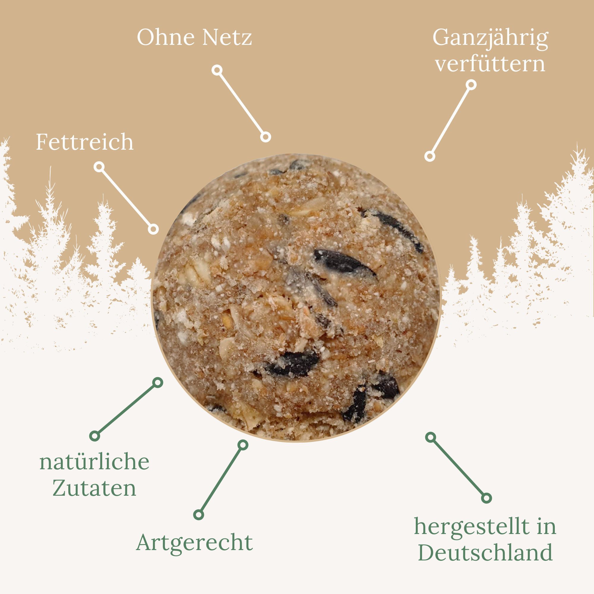 Orni 100 Stück Meisenknödel - Ganzjahresknödel verschiede Sorten Sonnenblumenkerne ohne Netz, Hauptfutter für: Wildvogel