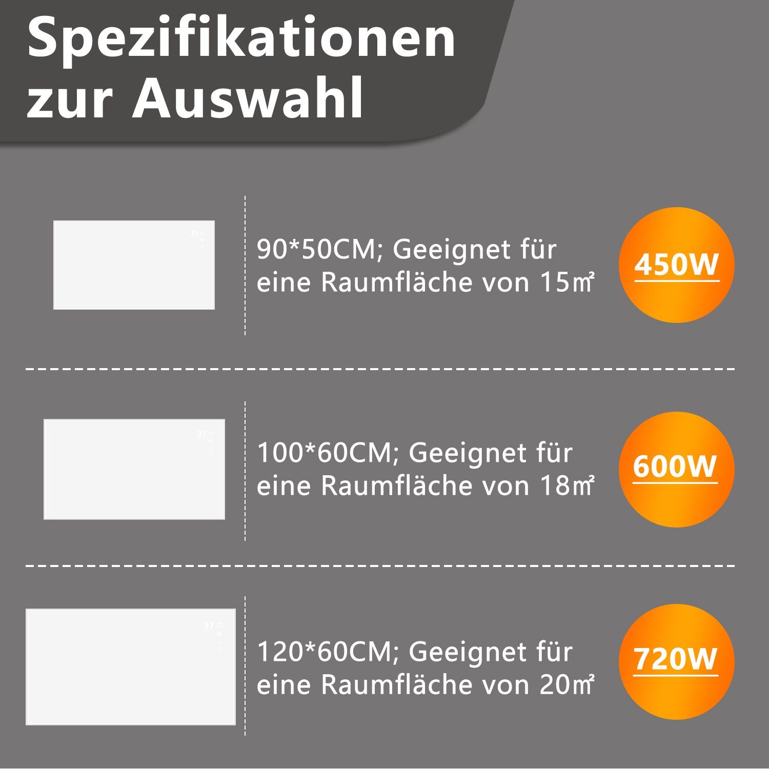 Nettlife Infrarotheizung mit thermostat 450/600/720W Wandmontage Infrarot Wandheizung, Energiesparend Elektroheizkörper mit Fernbedienung