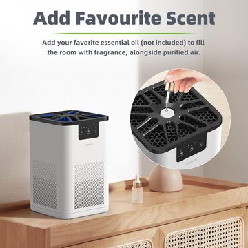 CONOPU Luftreiniger, für 20 m² Räume, Luftreiniger air purifier luftreiniger raucherzimmer 3 stufige