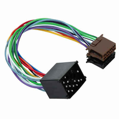 Hama ISO Autoradio-Adapter Adapter-Kabel für BMW Auto-Adapter ISO zu OEM Hersteller, Einbau von normalen Auto-Radio an OEM Verkablung