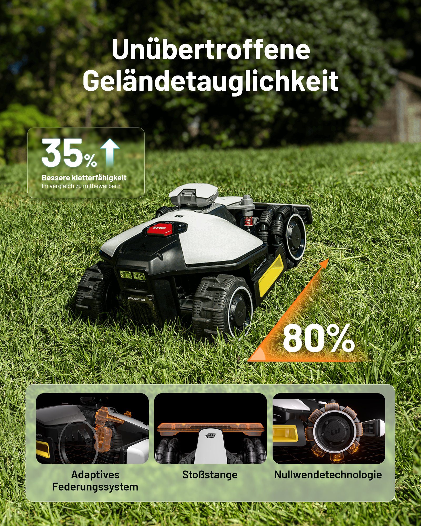 Mammotion Rasenmähroboter LUBA Mini AWD 800, bis 800 m² Rasenfläche, (Max. günstig online kaufen