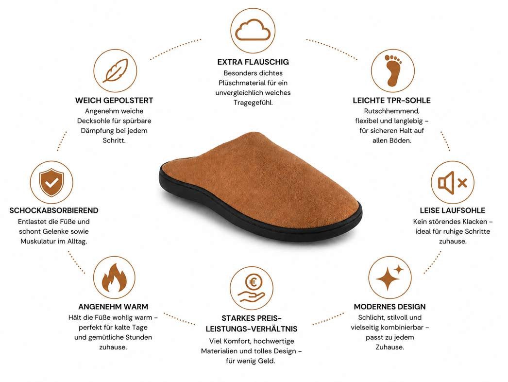 Fluffys Cosmo Herren klassische Pantoffeln Latschen Schlappen Slipper Pantolet Hausschuh besonders leicht