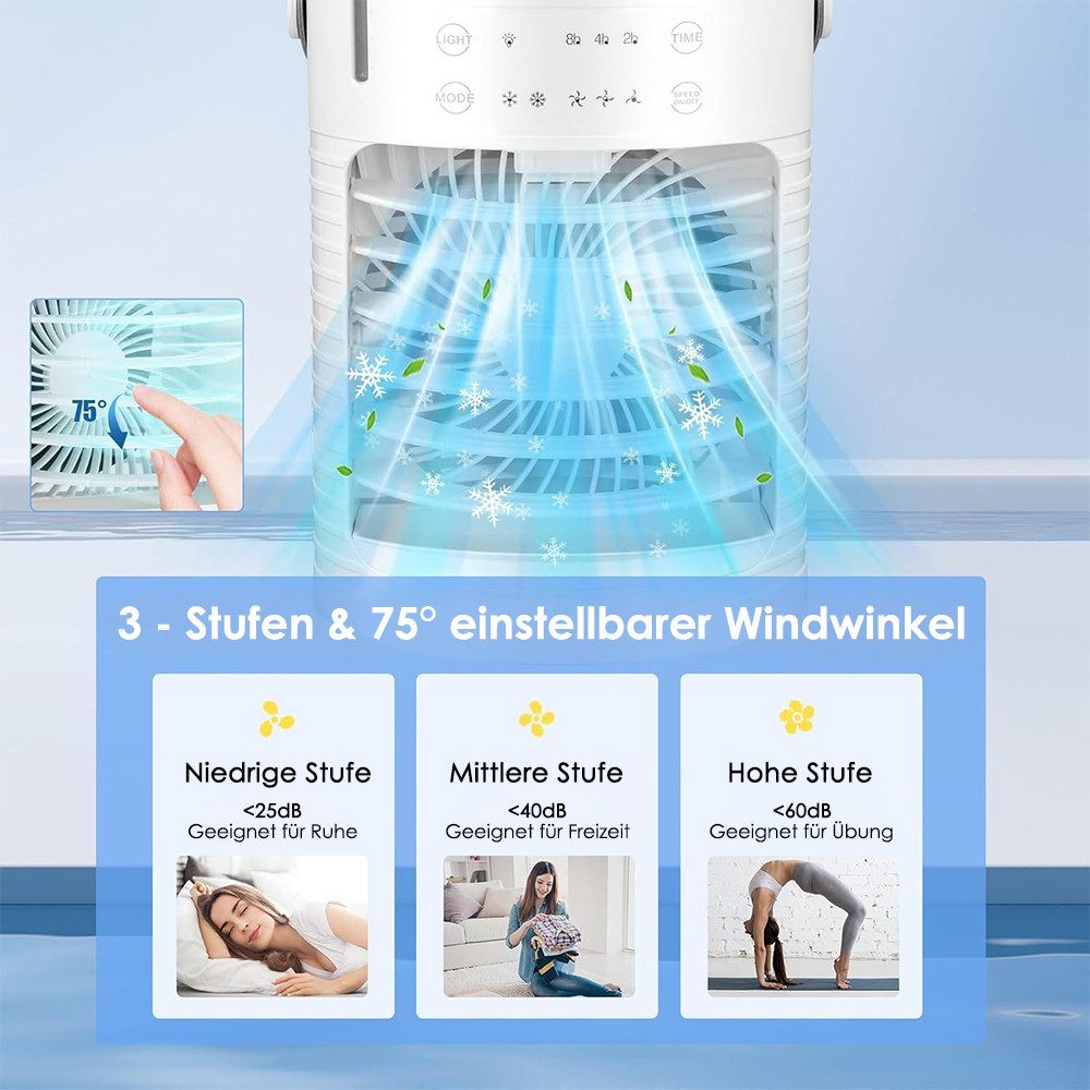 MOPUEA Ventilatorkombigerät Tragbarer Luftkühler Ventilator 4-in-1-Multifunktion-Kühlgebläse, Mobiler Luftkühler mit Wasserkühlung, 6W, 600ML Wassertank – Bild 4 von 5