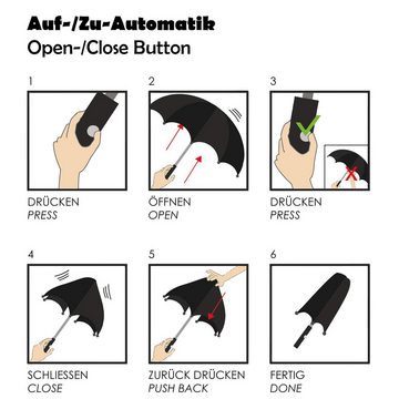Swissona Stockregenschirm Schwarzer Kompaktregenschirm: Windfest, leicht, handlich, Schwarzer Regenschirm: Winddicht, leicht, kompakt