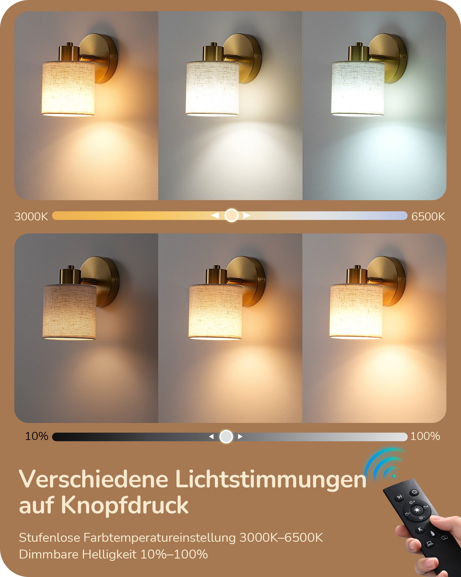 EDISHINE Wandleuchte 2er Set moderner Innen-Wandleuchten, LED wechselbar, 3000K-6500K, Stufenlos dimmbar, 3 Lichtfarben, inkl. Glühbirnen und Fernbedienung