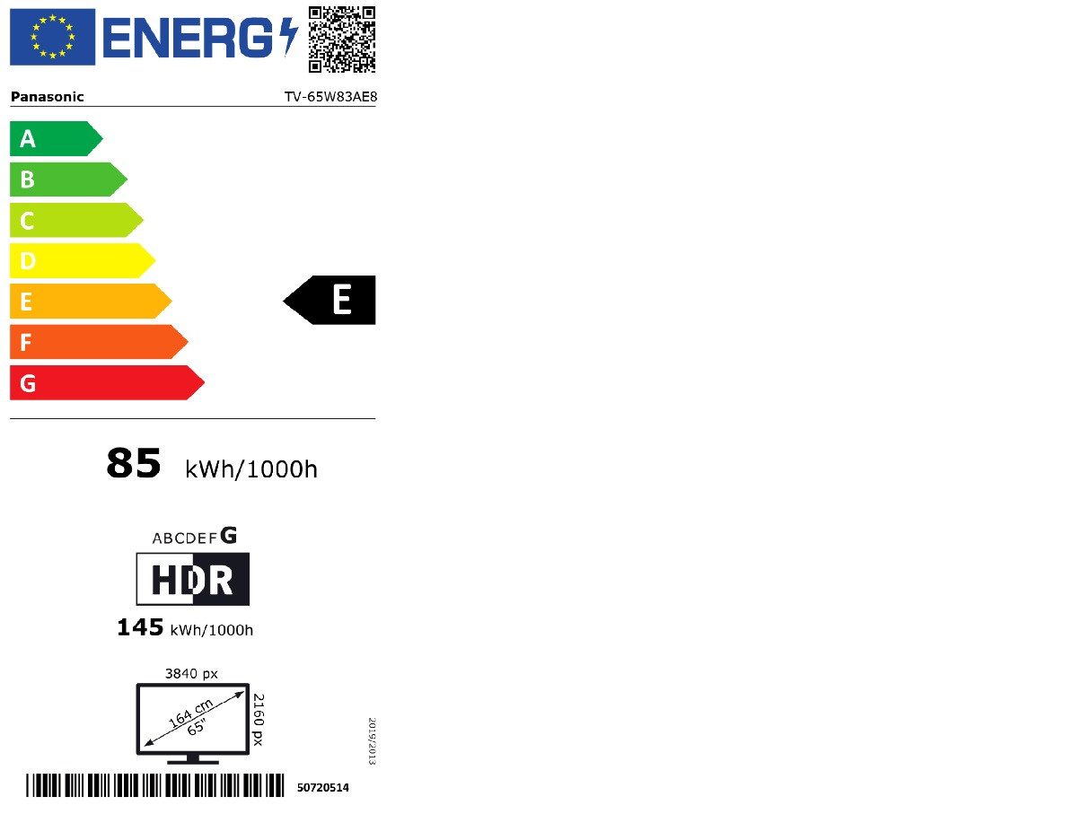 Energieeffizienzklasse: 