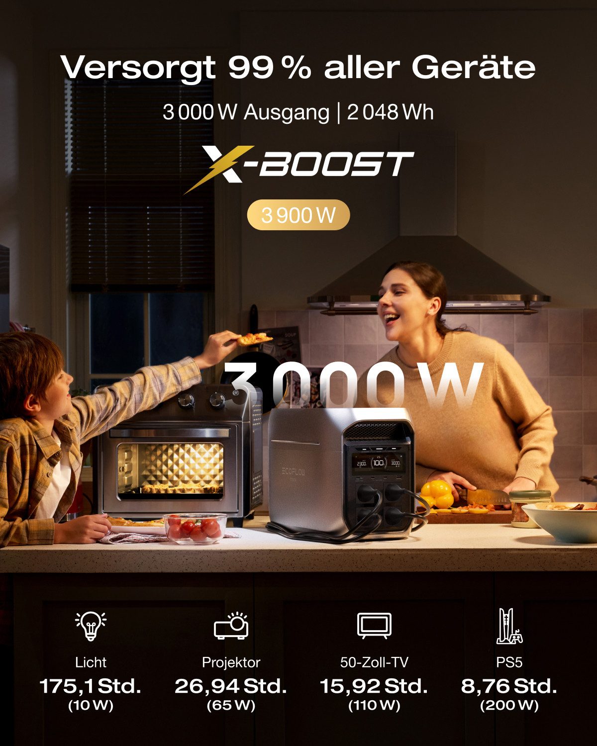 Ecoflow ECOFLOW DELTA 3 Max tragbare Powerstation, 2 048 Wh Solargenerator Powerstation 0–80 % Ladung in 47 Min erweiterbar auf 10 kWh, 3 000 W AC-Ausgang, 10 ms USV-Backup, Solarstrom für Haus & Camping