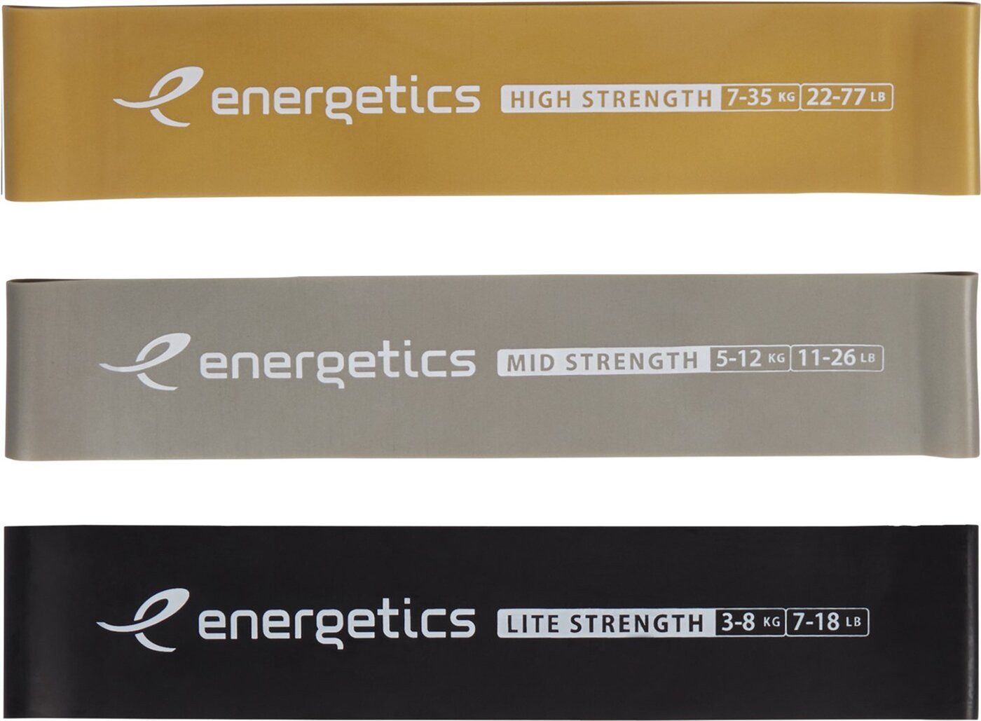Energetics Physiobänder Gymnastik-Band Mini Bands Set Pro 1