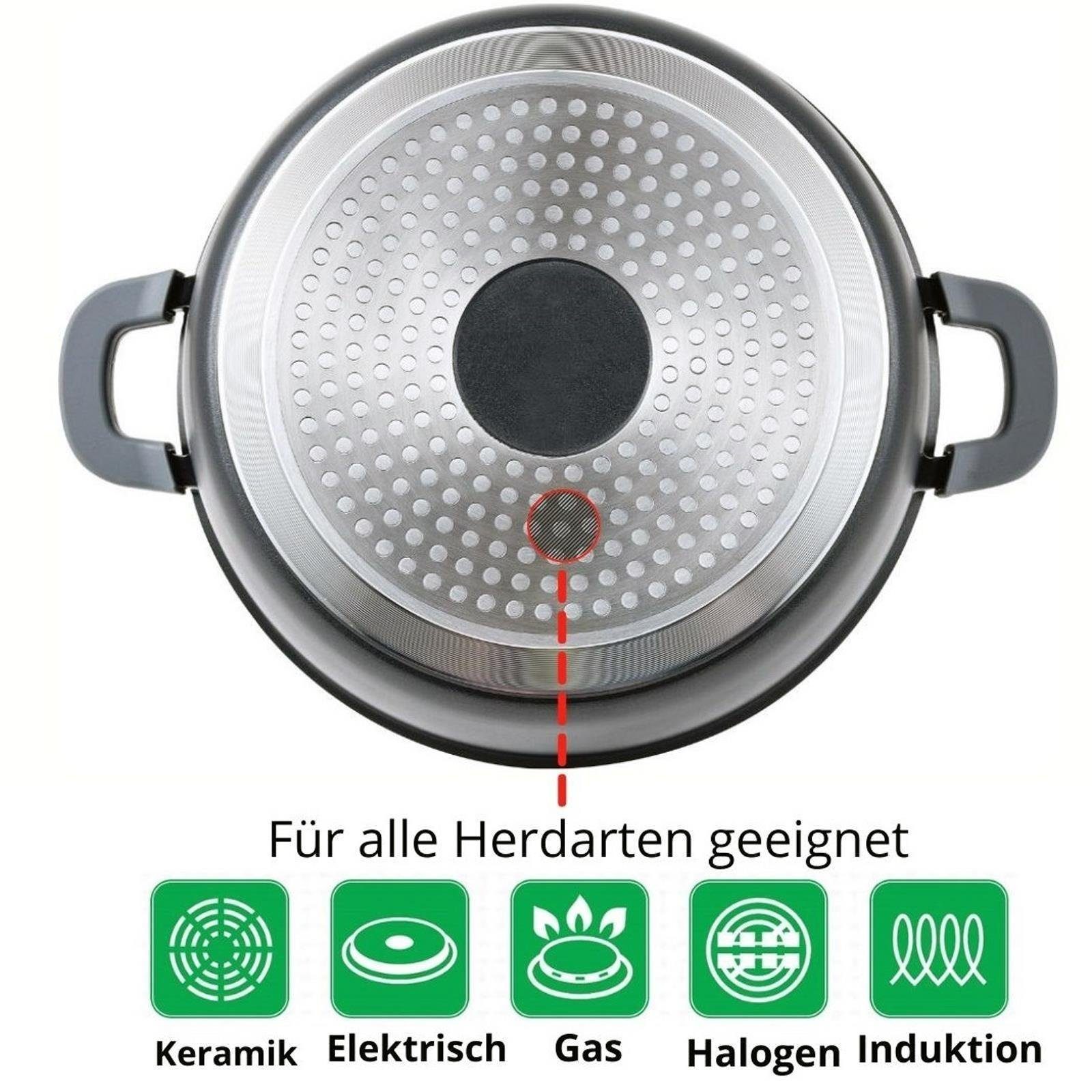 Cheffinger Servierpfanne 24 cm Schmorpfanne Bräter Bratpfanne Servierpfanne Schmortopf Schmorka, Induktion