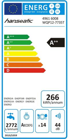 Клас на енергийна ефективност: A++