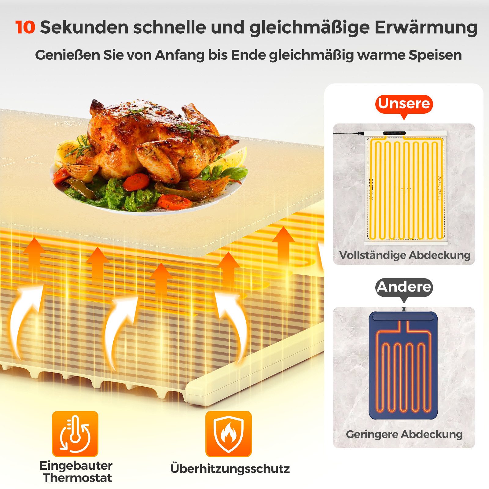 COSTWAY Warmhalteplatte elektrisch, Silikon Warmhaltetablett mit Timer
