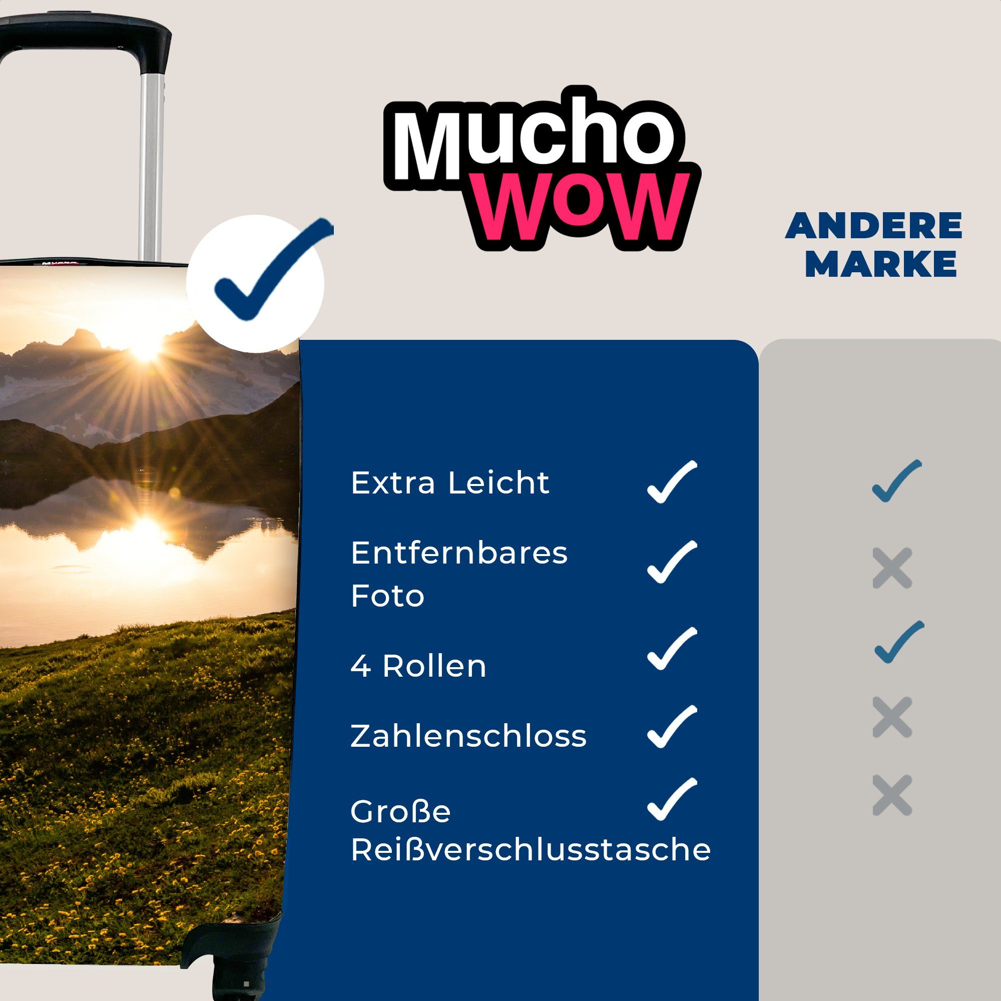 MuchoWow Handgepäckkoffer - Reisekoffer mit Trolley, Ferien, für 4 Handgepäck Alpen Rollen, rollen, Reisetasche - Schweiz Wasser,