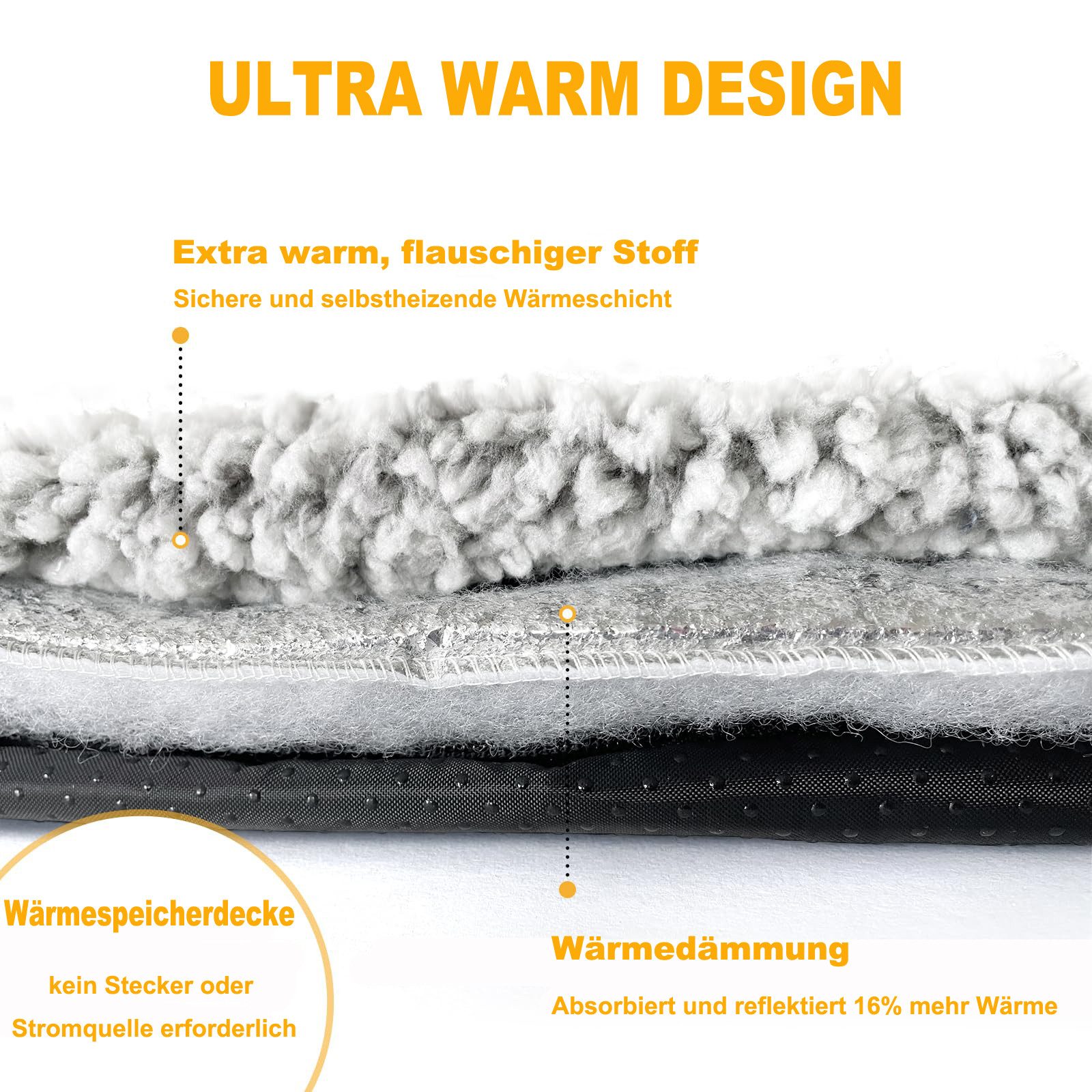 Beaface Tierdecke Selbstheizendes Katzenbett mit abnehmbarem Bezug rutschfester Boden, selbstwärmende Haustiermatte, extra warme Kuschelmatte – Bild 4 von 5