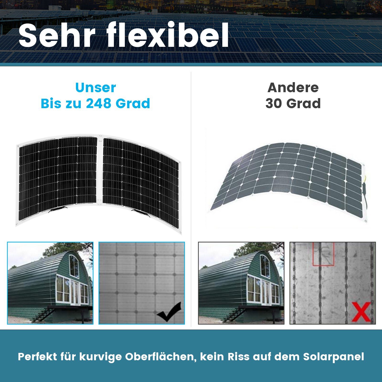 iscooter Solarmodul Profi 200 Watt Wohnwagen, Solar, Balkon Monokristallin 1 für Biegbar Solarpanel Camping, Solarmodul 200W Solarpanel Mono-Schindelzellen