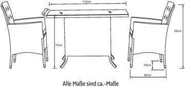 KONIFERA Balkonset Mailand, (Set, 7-tlg., 2x Sessel, 1x Tisch 112x65 cm, inkl. Auflagen, Polyrattan), Tischplatte aus Sicherheitsglas