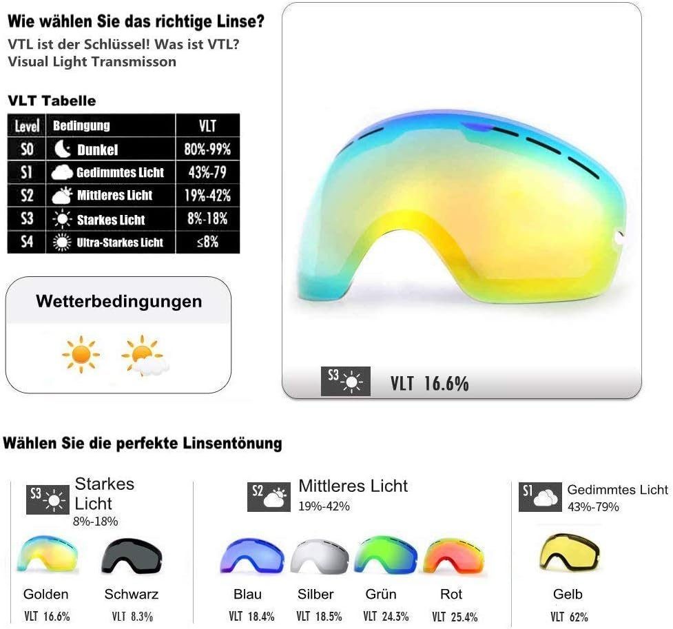 DOTMALL Skibrille Doppel-Objektiv Herren Skibrille und Für UV-Schutz Anti-Fog Damen