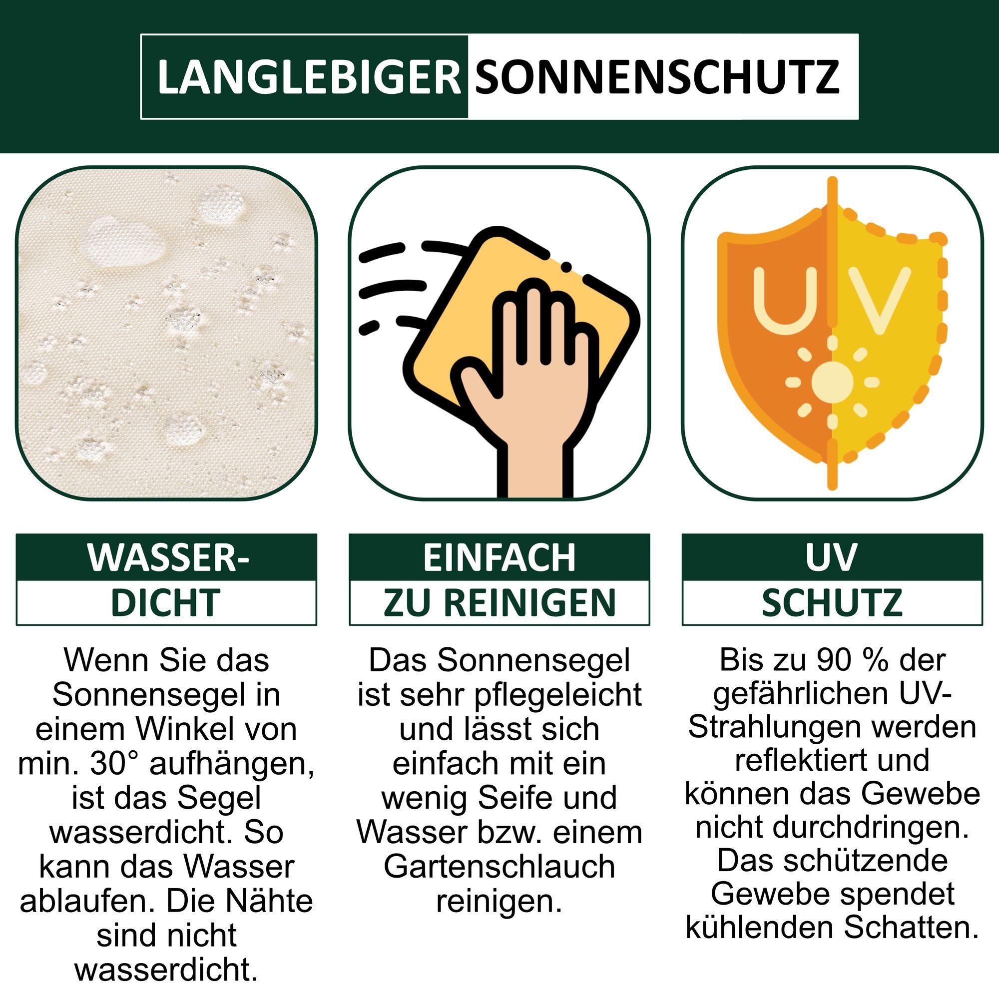 bonsport Sonnensegel Sonnensegel aus 100% Polyester, (Quadrat 2x2m Creme), Polyester