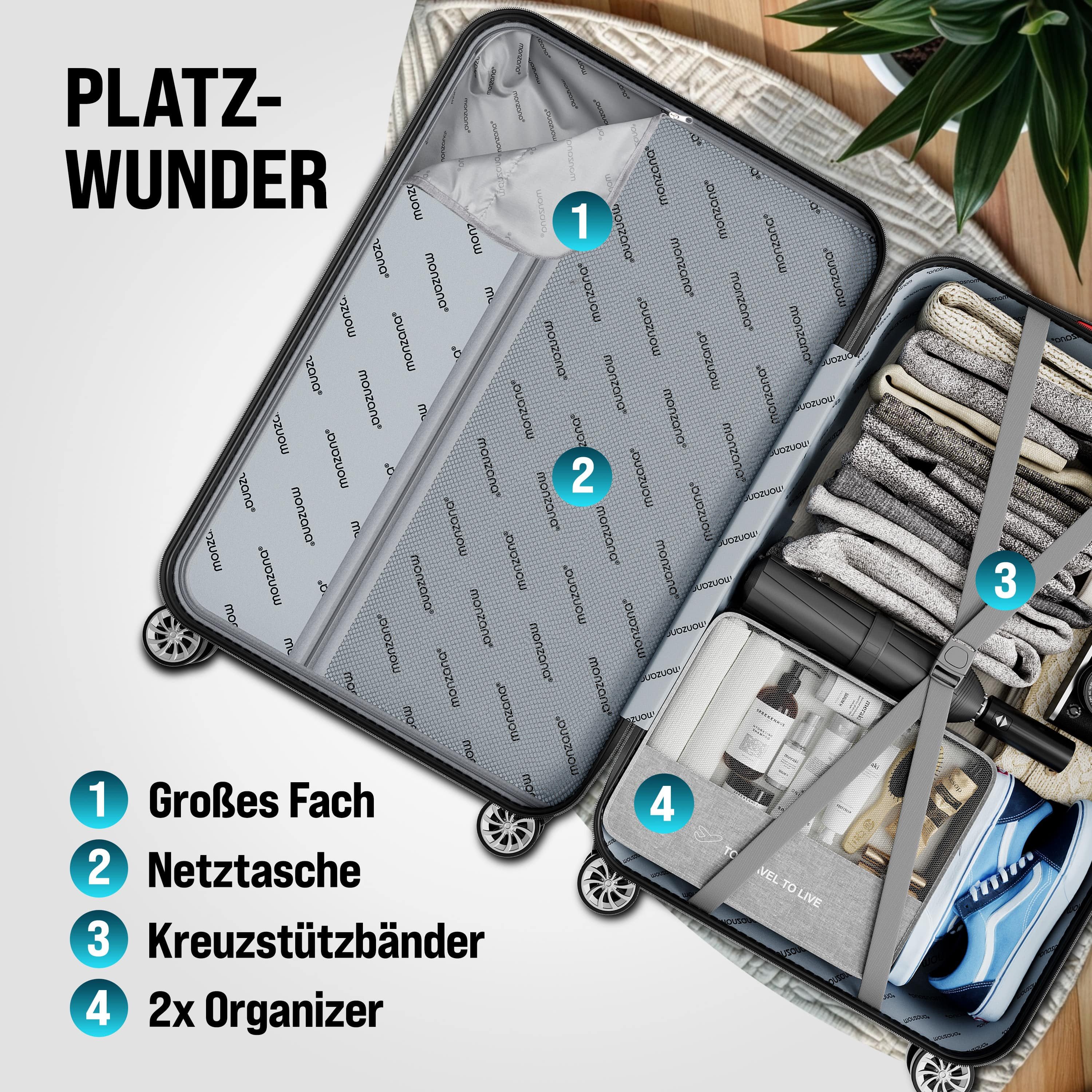 monzana Kofferset, Koffer Zwillingsrollen Zahlenschloss Waage Gurt Reisekoffer blau