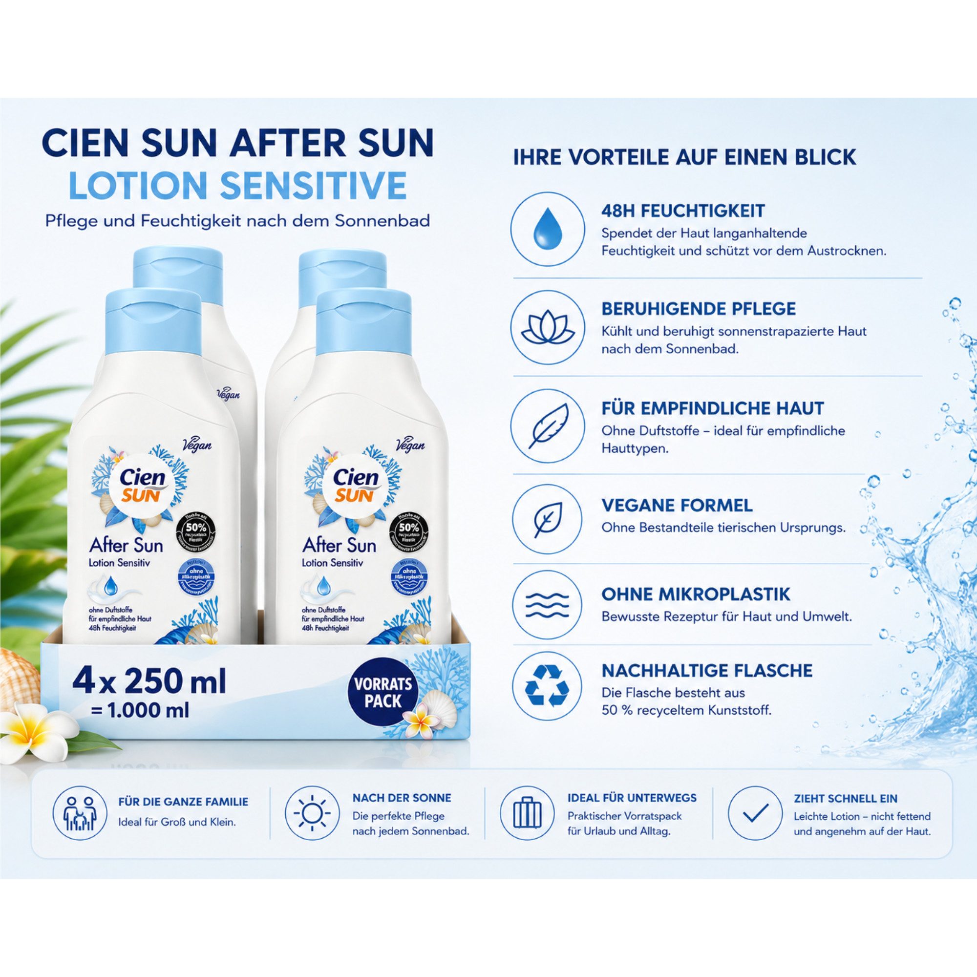 Cien After Sun-Lotion Sensitive 4 × 250 ml Vorratspack Spar-Set, 4 × 250 ml für empfindliche Haut mit 48 h Feuchtigkeit