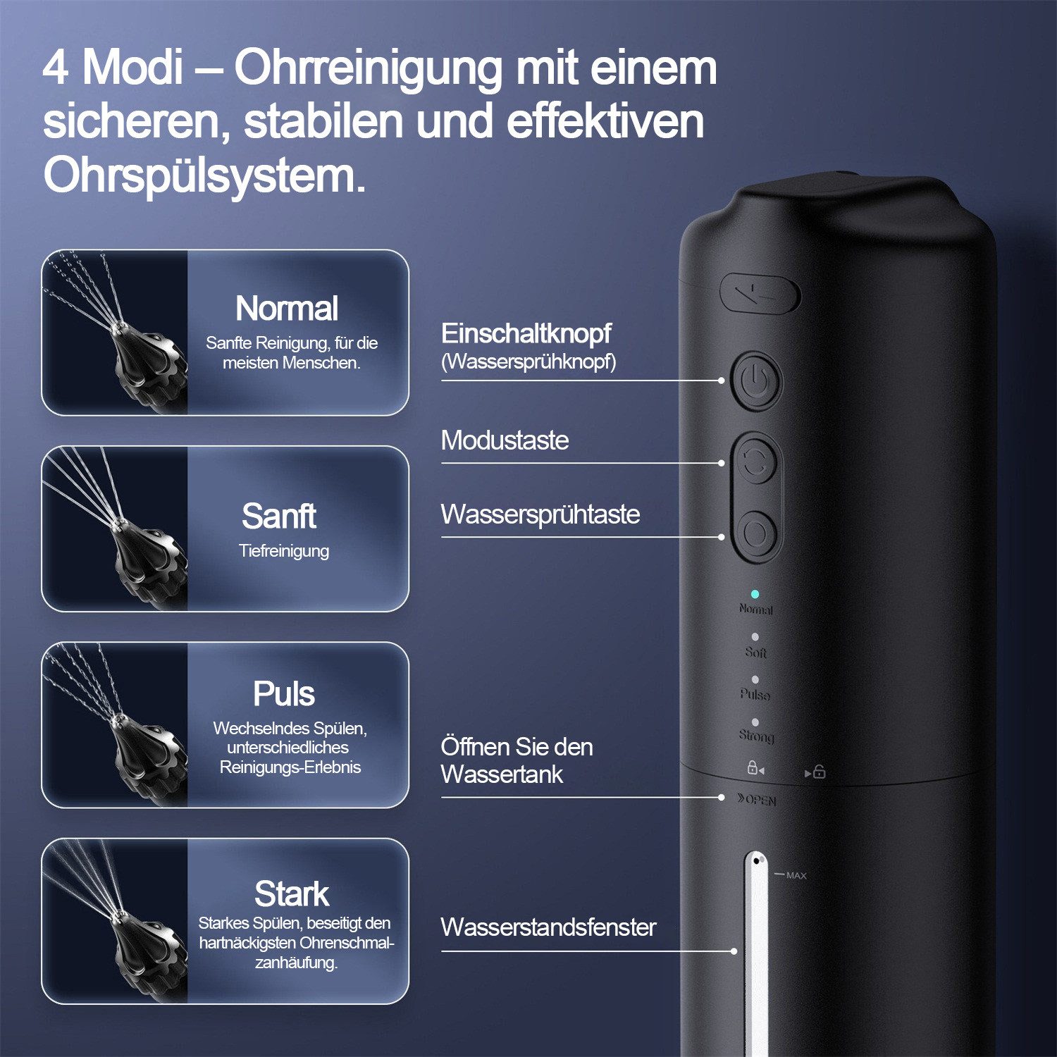 MOPUEA Ohrenreiniger Elektrischer Ohrreiniger mit 4 Modi & Zubehör für sanfte Spülung, Ohrreiniger Set, Elektrischer Ohrreiniger Mit Düsen Becken Und Ladekabel, 4 Reinigungsmodi IPX5 Wasserdicht 2000mAh Akku Sanft