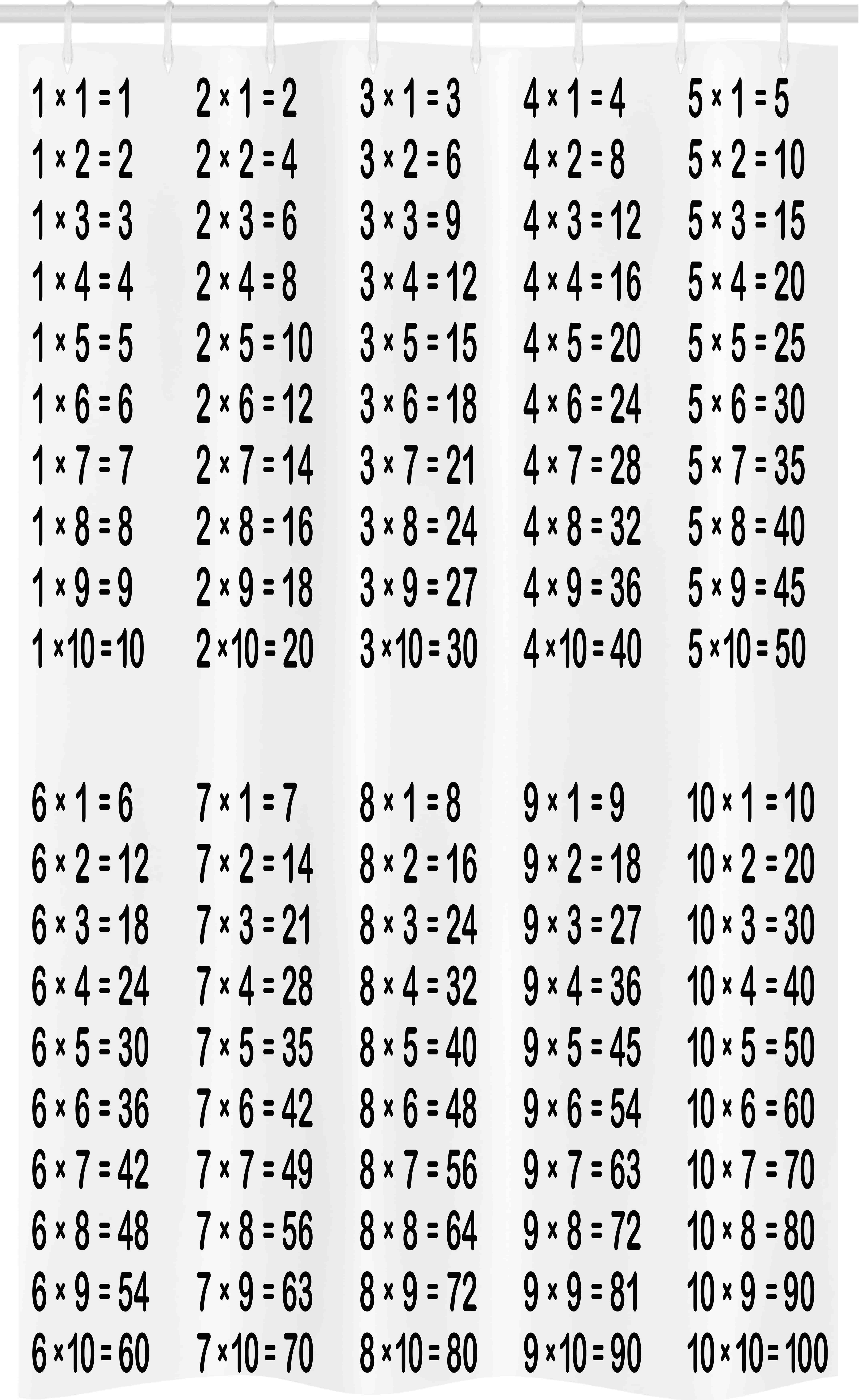 Abakuhaus Duschvorhang Badezimmer Deko Set aus Stoff mit Haken Breite 120 c günstig online kaufen