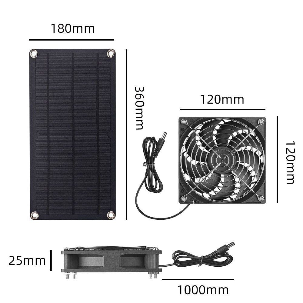solarbetriebenes Ventilator-Set Jormftte Wasserdichtes Solaranlage Pro