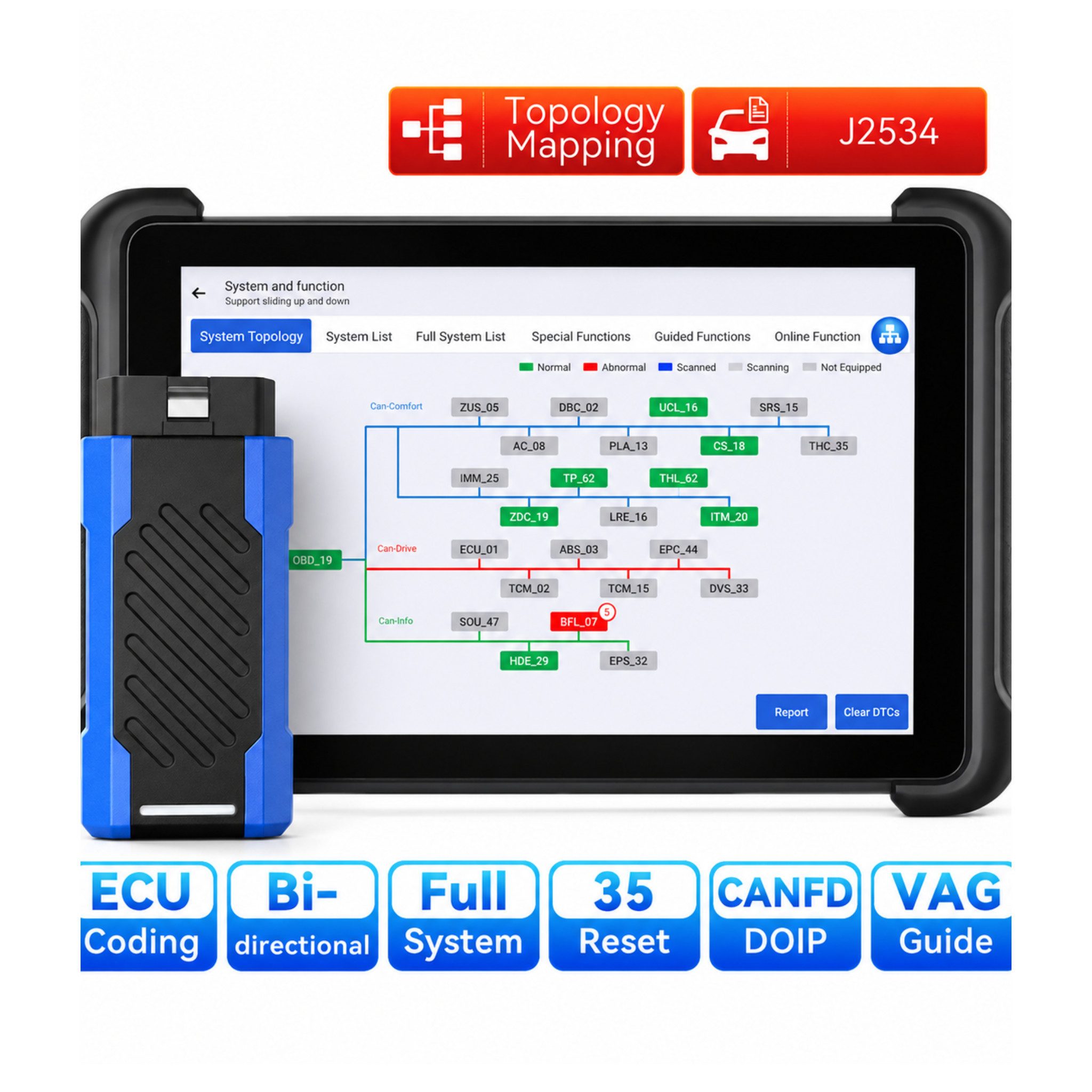 MUCAR Kfz-Diagnosegerät Profi OBD2 Diagnosegerät J2534 ECU-Codierung 35+ Servicefunktionen, Komplett-Set, Profi-Set, Vollsystemdiagnose, J2534 Pass-Thru, ECU-Codierung