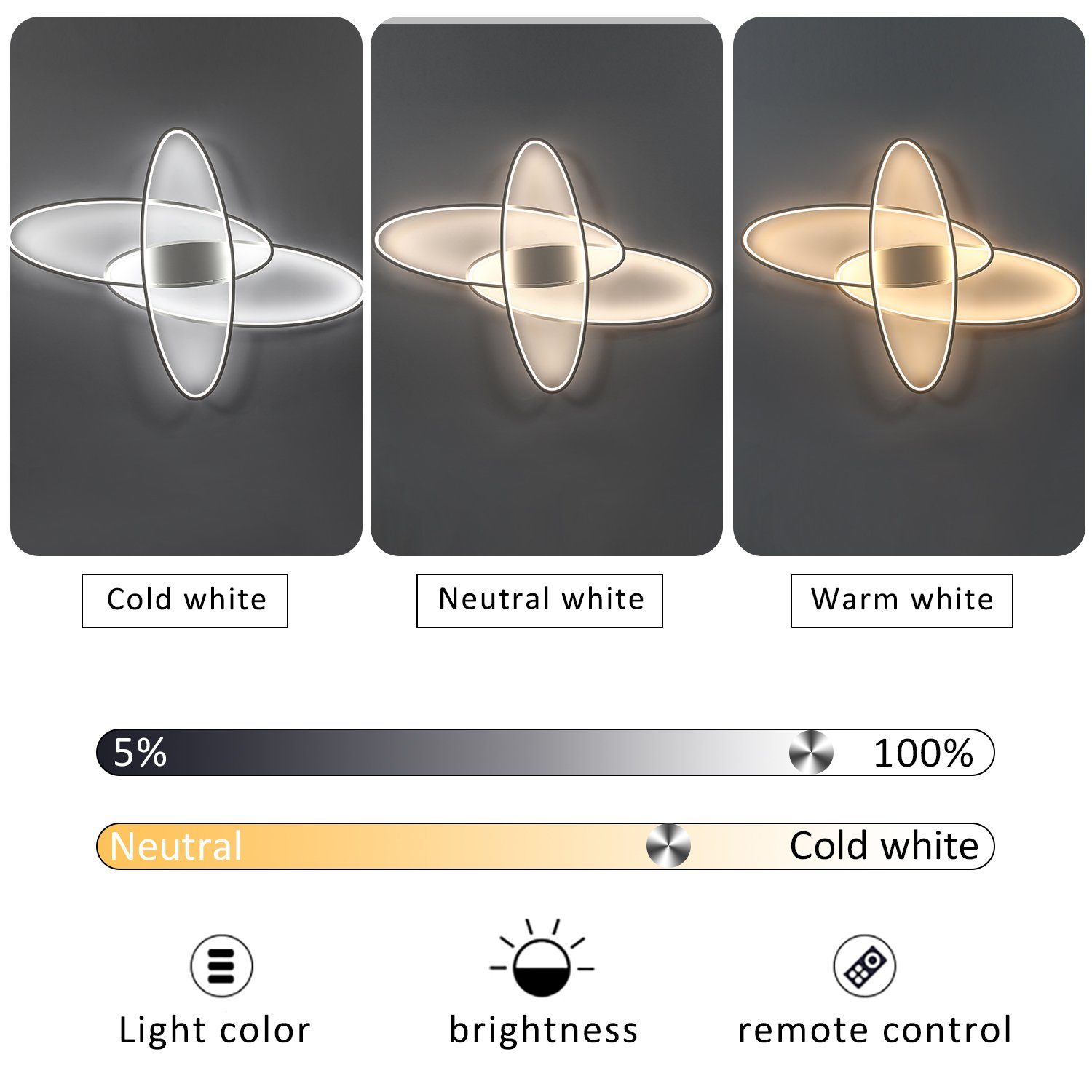 ZMH LED Deckenleuchte Wohnzimmer Dimmbar mit Fernbedienung Deckenlampe Modern Flur, LED fest integriert, 3000-6500K – Bild 4 von 5