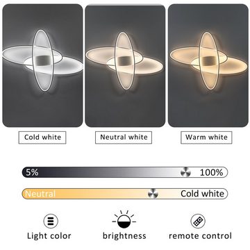 ZMH LED Deckenleuchte LED Dimmbar Deckenleuchte Modern Wohnzimmerlampe, LED fest integriert