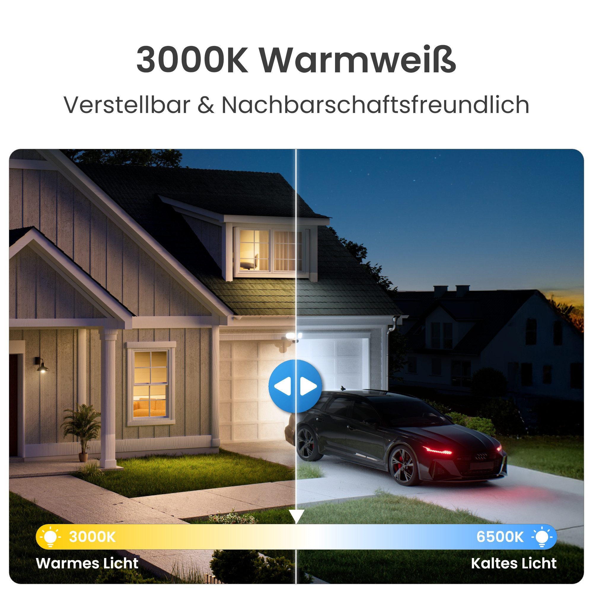 Reolink Überwachungskamera Elite Floodlight WiFi, Überwachungskameras 4K (AuBenbereich, 1-tlg., 180° Ultra-Weitwinkelansicht kabelgebundene)