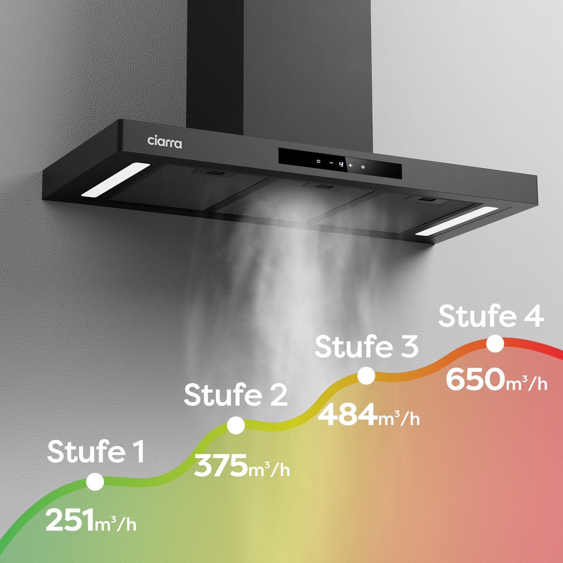 CIARRA Wandhaube 90 cm Dunstabzugshaube A+++ 650 m³/h Umluft & Abluft 4 Stufen VMB9102P 90 cm Dunstabzugshaube A+++ 650 m³/h Umluft & Abluft 4 Stufen VMB9102P, Kaminhaube leise WIFI-APP Touch Control Inkl. BOOST mit Kohlefilter