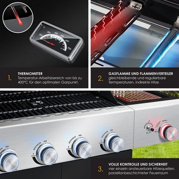 KESSER Gasgrill, Gasgrill Master BBQ mit 800°C Infrarot Grill-Thermometer