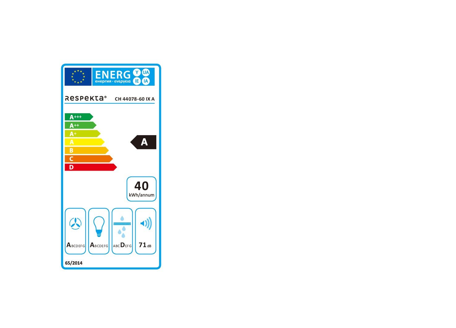 Energieeffizienzklasse: 