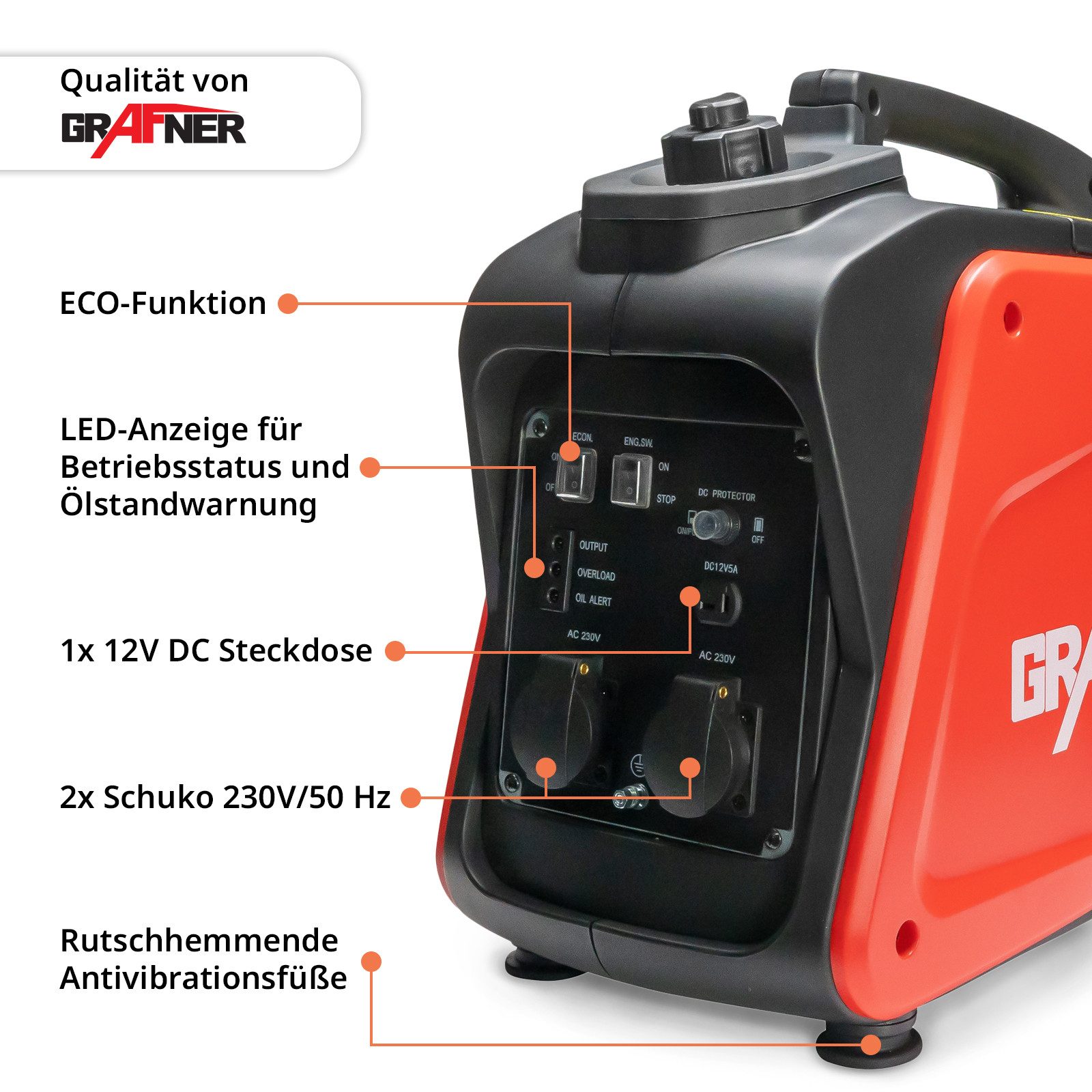 Grafner Stromgenerator Stromerzeuger Inverter Notstromaggregat Benzin 2000W, 2,11 in kW