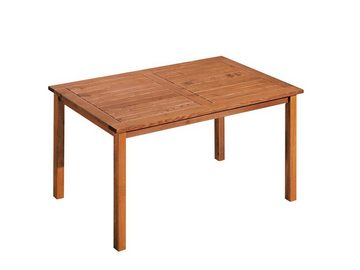 memo Garten-Essgruppe Manja, (Spar-Set, 5-tlg., Tisch 150 x 90 cm, 4 Stühle), Made in Europe