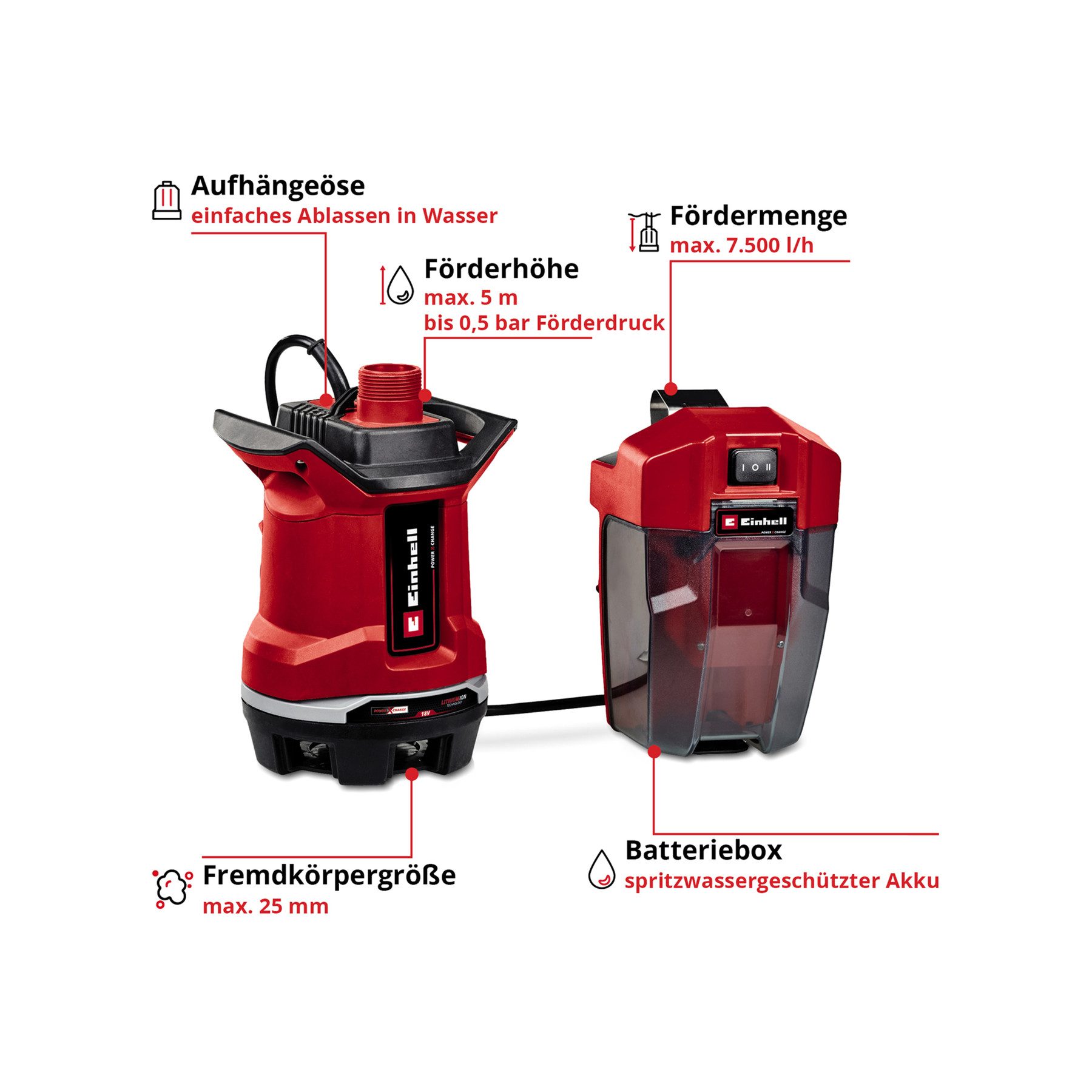 Thumbnail - Einhell Gartenpumpe EINHELL Akku-Schmutzwasserpumpe GE-DP 18/25 Li