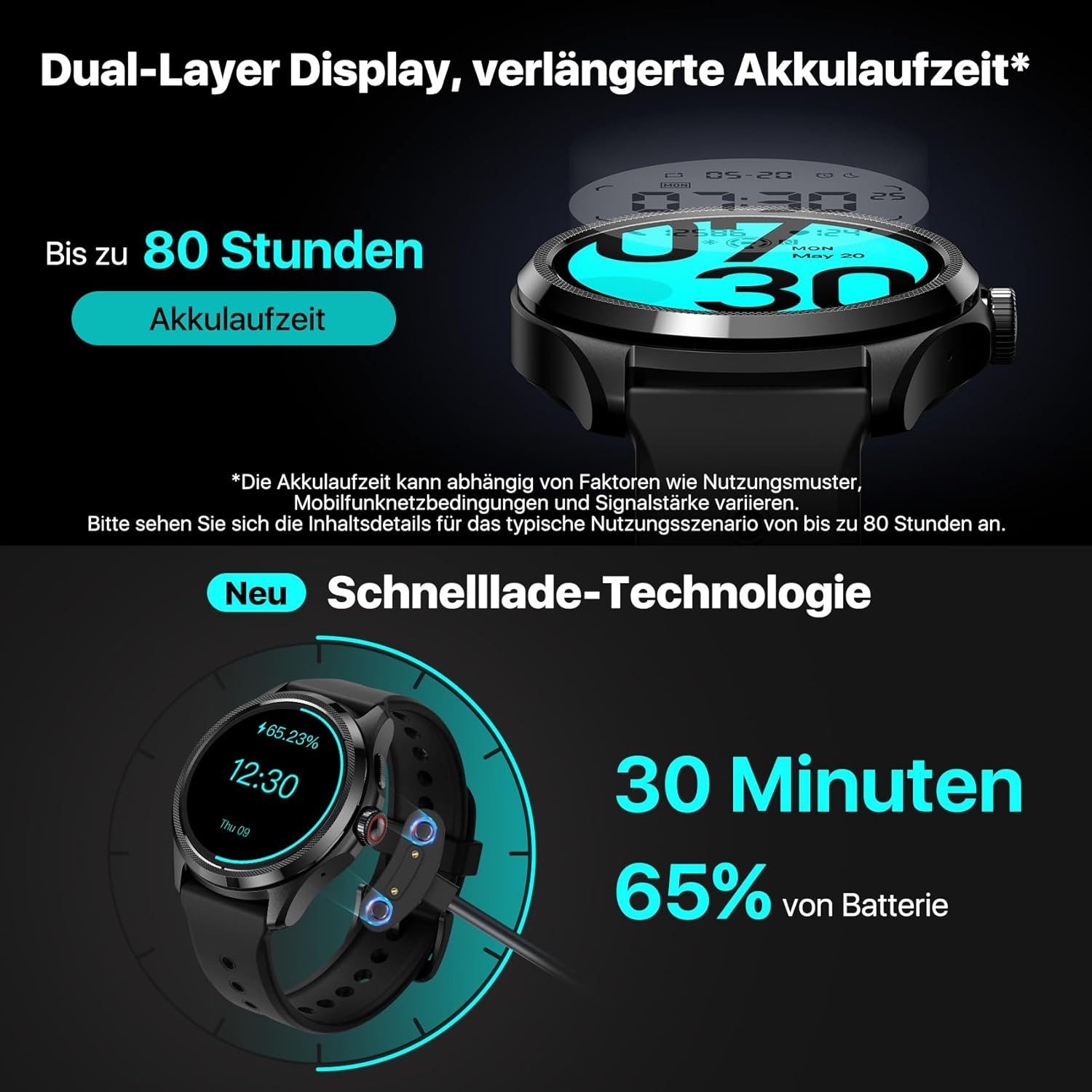 Ticwatch Obsidienne Smartwatch (3,6 cm, android ios), Smartwatch mit AMOLED Display GPS Fitness Tracking