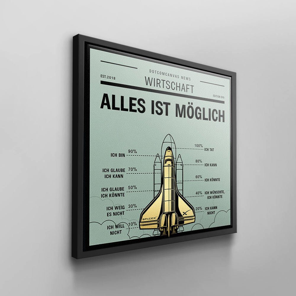 POSSIBLE - Büro DOTCOMCANVAS® IS Premium Leinwandbild, weißer Rahmen Leinwandbild - - - Motivation Englisch, EVERYTHING