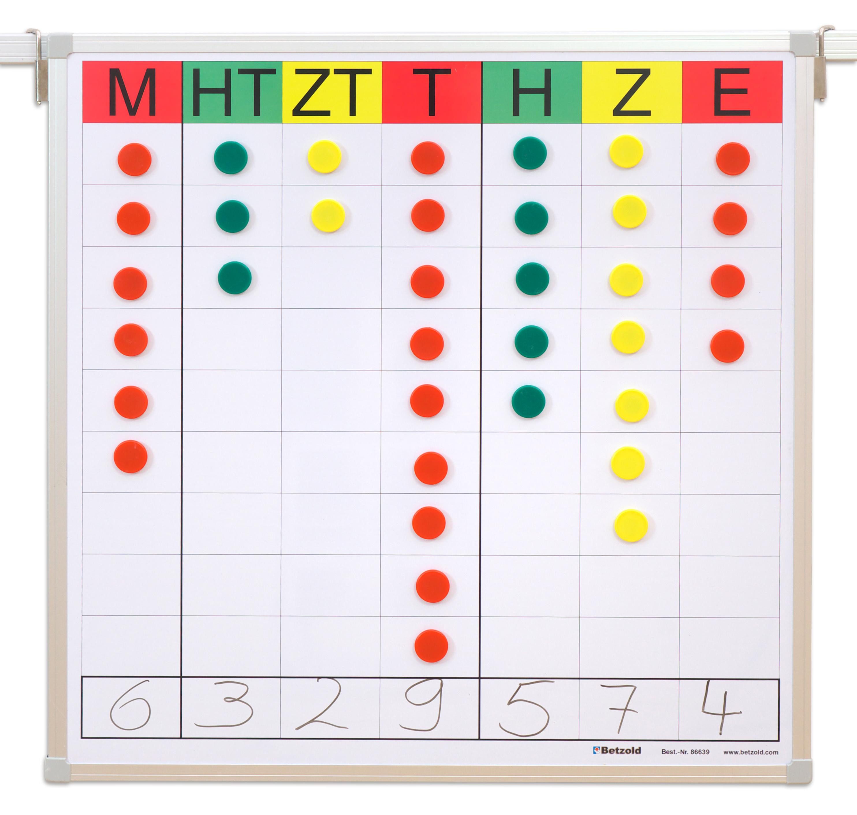 Betzold Lernspielzeug Magnethaftende Stellenwerttafel