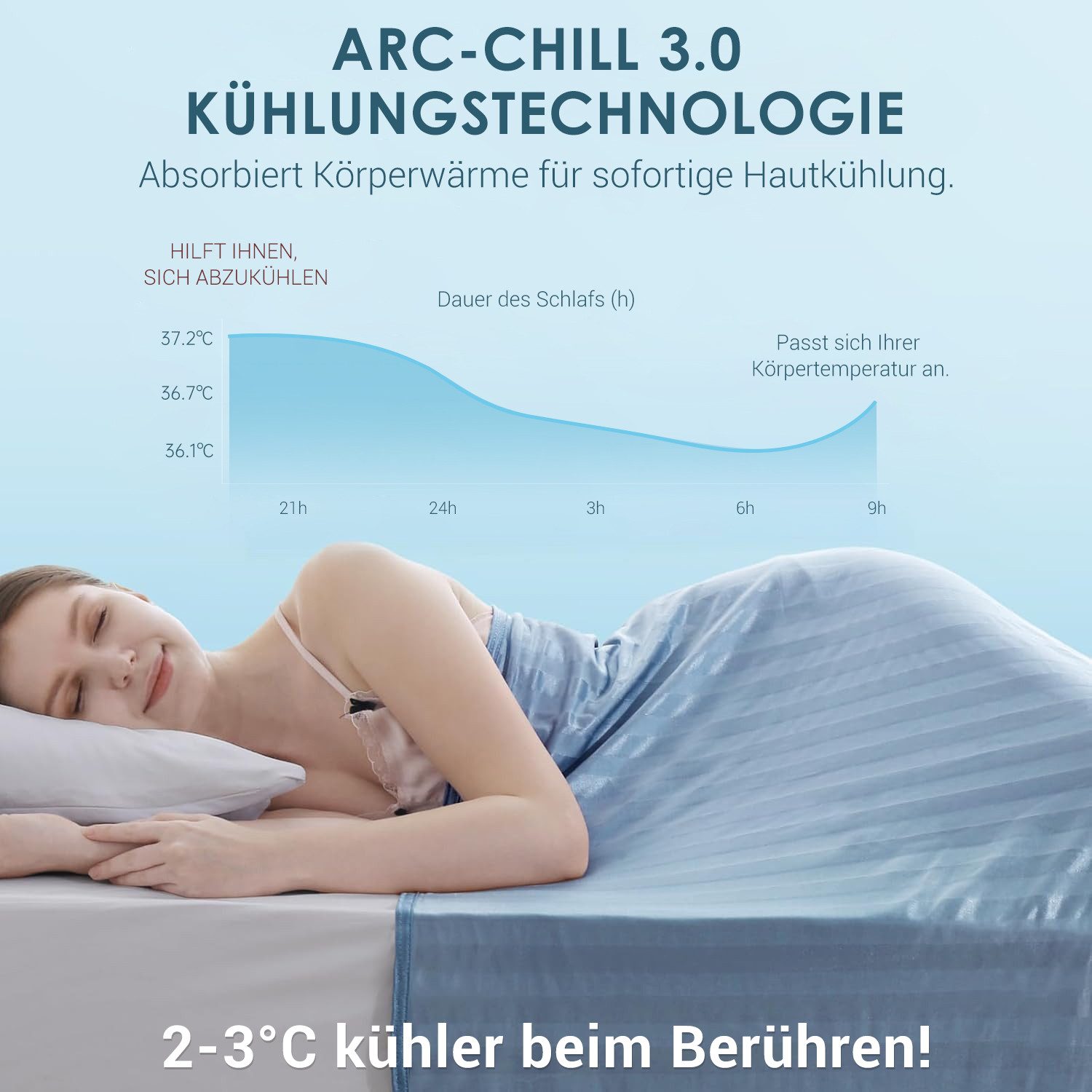 Elegear Sommerbettdecke 150*200cm Selbstkühlende Decke Sommerdecke(Q-MAX günstig online kaufen