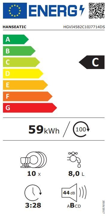 Energieeffizienzklasse: 