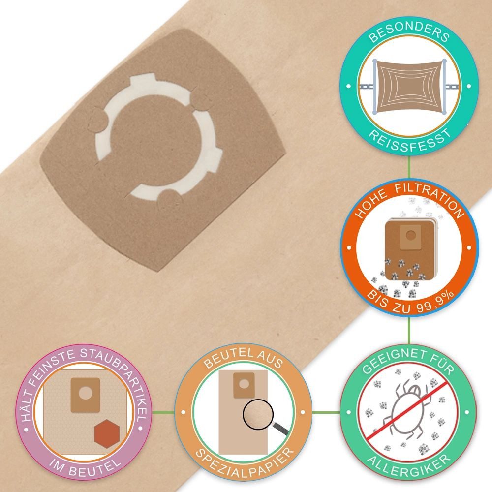 PRIMEBAG Staubsaugerbeutel 5 Filtertüten für Kynast Exklusiv 20 L kompatibel