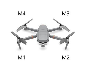 DJI Mavic 2 Enterprise - Motor Arm vorne links M2 Zubehör Drohne