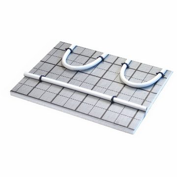 HoWaTech Warmwasserfußbodenheizungen HoWaTech TAC Warmwasser Tacker Fußbodenheizung Set inkl. R-Box SI-RTL