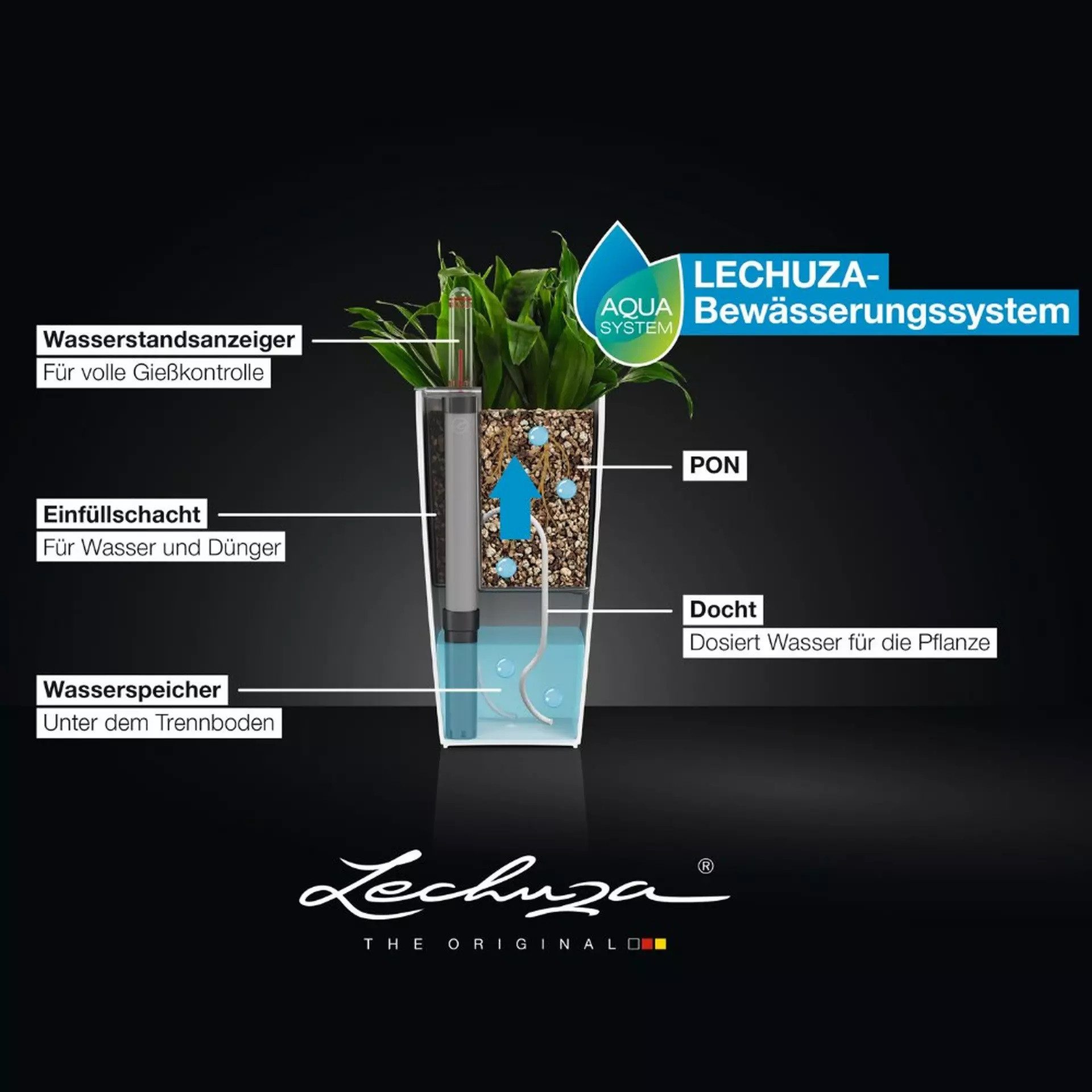 Lechuza® Blumentopf MAXI-CUBI Premium Komplettset scarlet rot matt