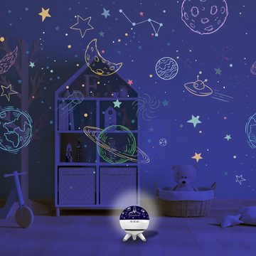 Retoo LED-Sternenhimmel Sternenhimmel LED Galaxy Projektor Kinder Sterne Nachtlicht Geschenk, 360°-Drehung, Dimmfunktion, Nachtlampe und Projektor