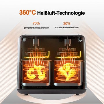 Sinaopus Heißluftfritteuse 9L XXL Air fryer, 2 Körben, 2200,00 W, Sichtbares Sichtfenster, LED Display