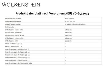 Wolkenstein Flex-Induktions-Kochfeld von SCHOTT CERAN® IF77-1.2FZ-2W